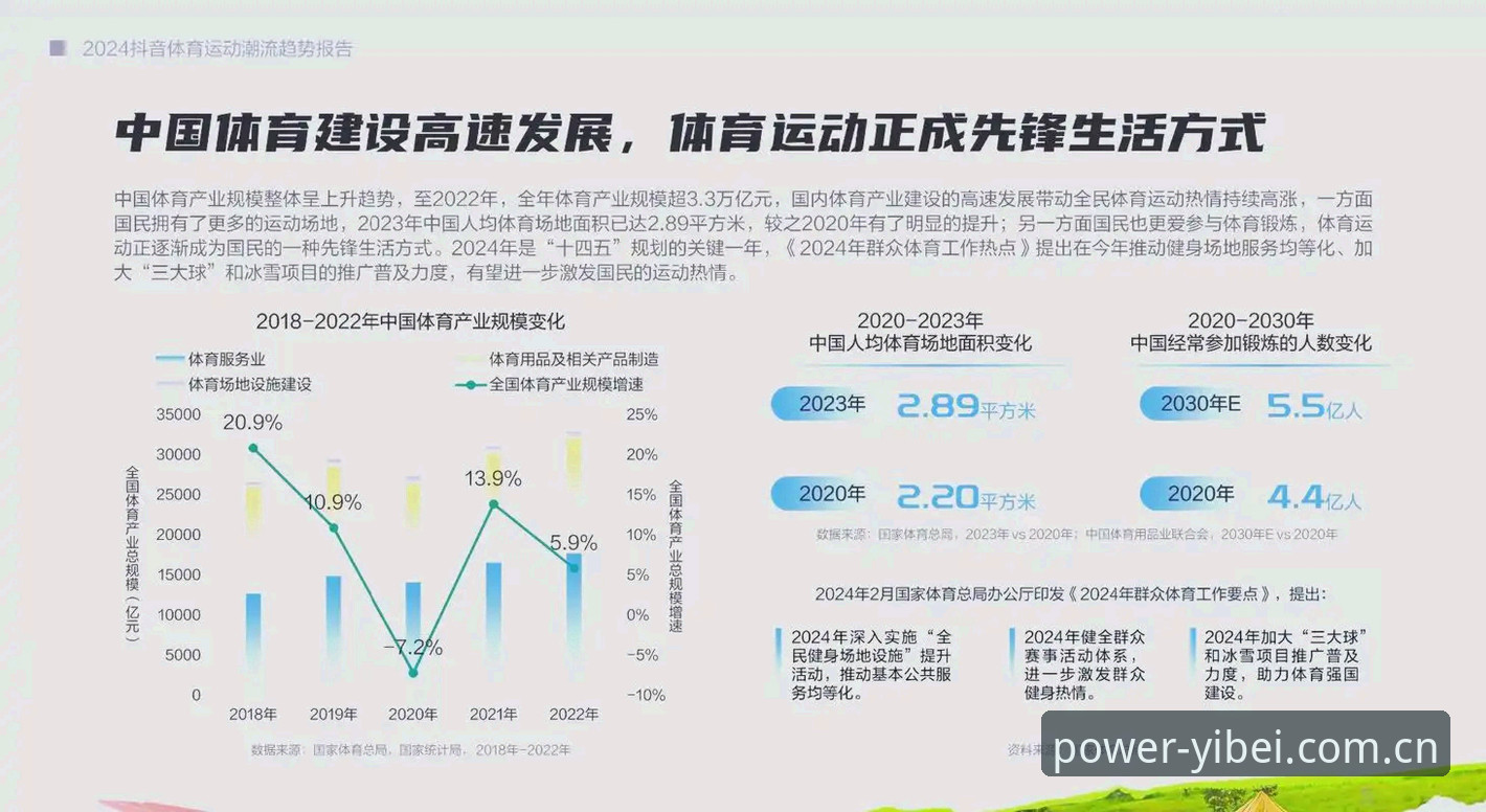 易倍体育iOS版 易倍体育iOS版用户体验与行业合规性深度分析:从版本迭代看移动体育平台发展趋势
